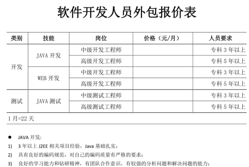 检验检疫技术中心改革:迈向高效监管的未来